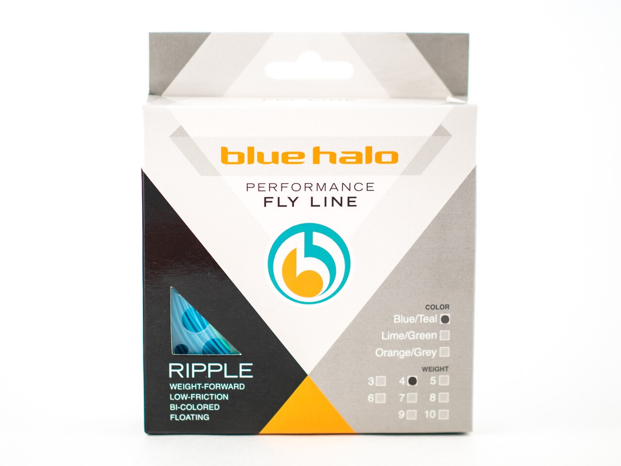 blue halo fly reel RETROFLEX II- C3 JADE Life Company with zero start Blue Halo RIPPLE WF Fly